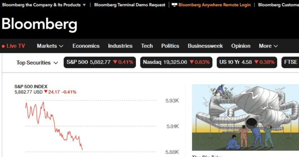 Top 10 Most Unbiased News Sources in 2025: Bloomberg